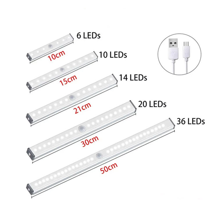 USB Rechargeable LED Motion Sensor Night Light (White)